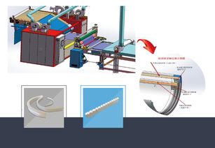 纺织印染配套聚四氟乙烯制品的应用与优势